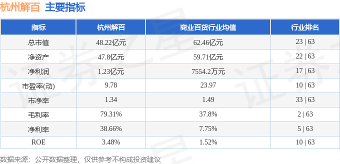 新奥今天开奖结果查询,净澈解答解释落实_完美版11.85.34