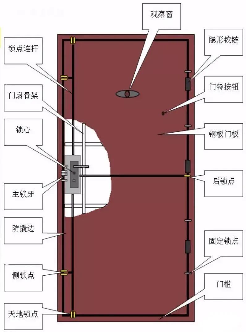 新门内部资料精准大全,光亮解答解释落实_水晶版97.35.66