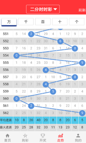 4777777澳门开奖结果查询十几,智能解答解释落实_全面版87.50.60