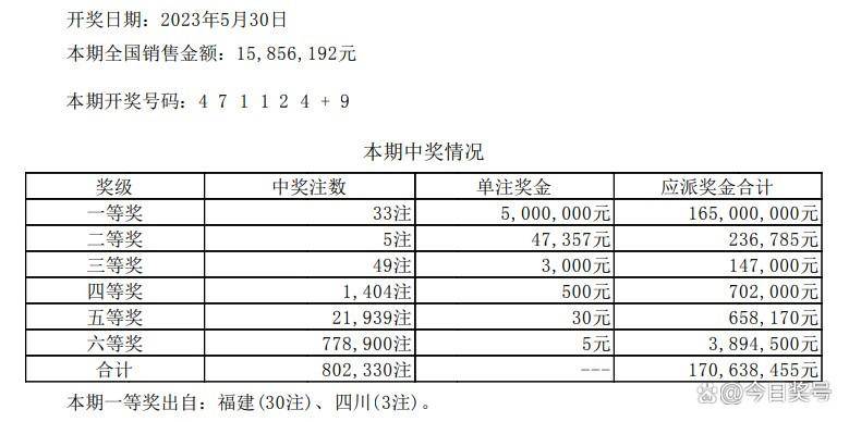 澳门彩管家婆一句话,精心解答解释落实_开发版98.43.89