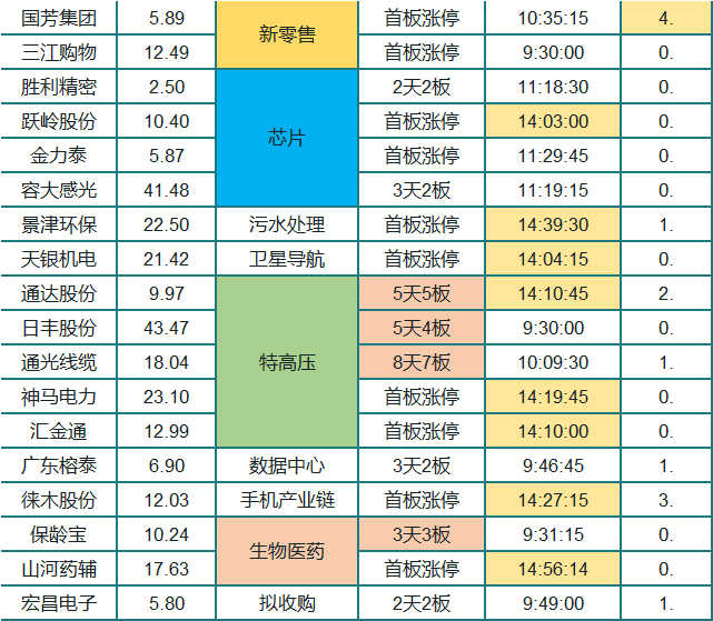 4949澳门今天开的什么码,效果解答解释落实_集成版16.58.87