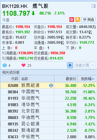 新奥彩2024年免费资料查询,短期解答解释落实_理财版4.68.36