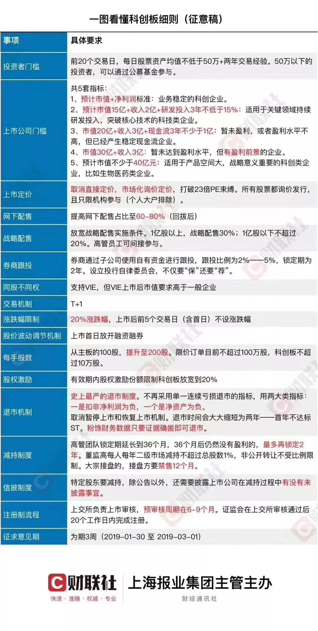 新澳天天开奖资料大全,现代解答解释落实_海外版92.23.46