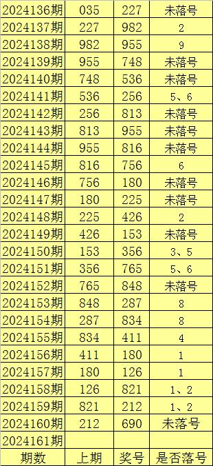 澳门一码一码100准确挂牌,量度解答解释落实_优质版14.62.66