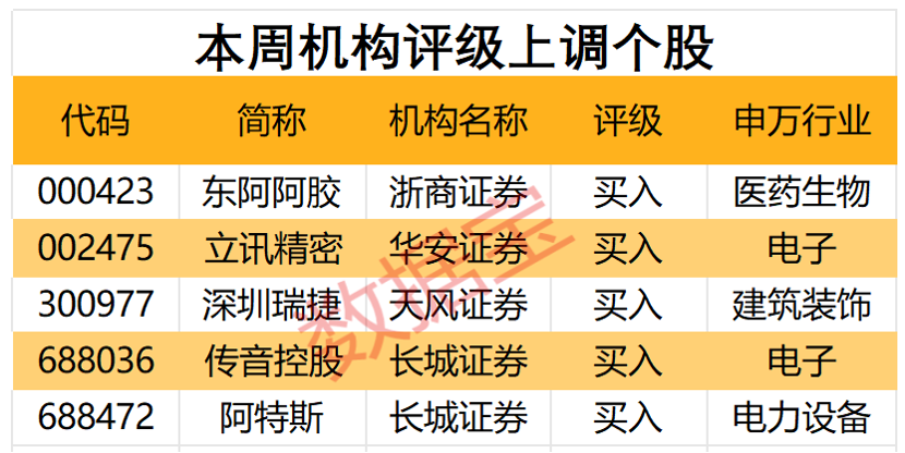 2024年12月 第124页