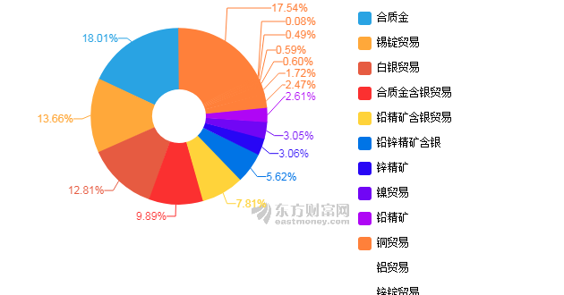 香港6和彩今晚开什么数,准则解答解释落实_挑战版96.78.96