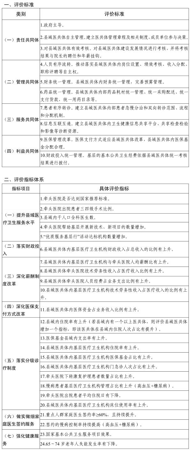 新澳历史开奖记录查询结果,紧密解答解释落实_顶级版68.9.60