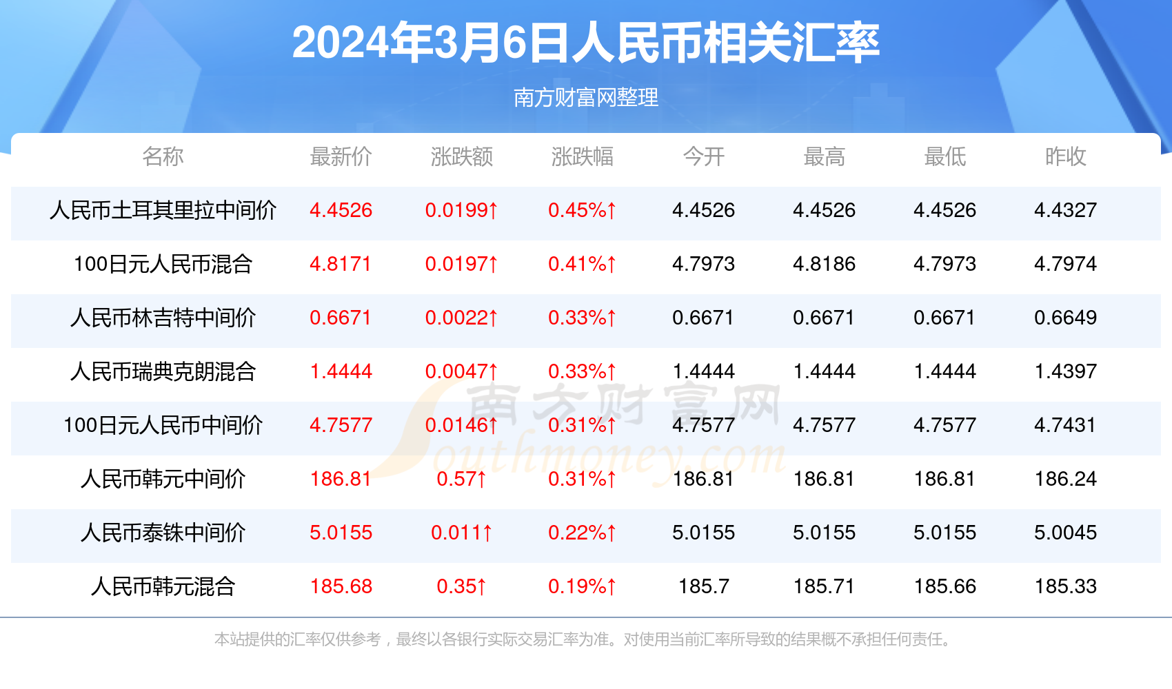 澳门码今天的资料,预测解答解释落实_移动版9.83.80