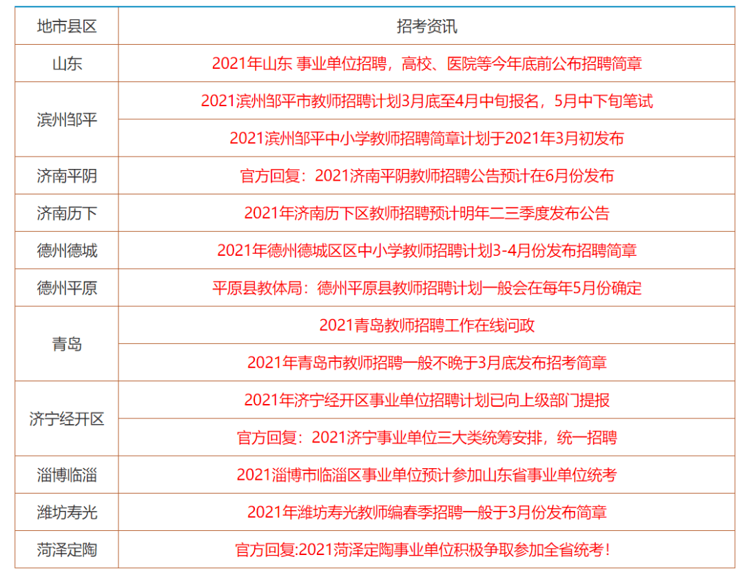 香港资料大全正版资料使用方法,最新解答解释落实_固定版8.33.28