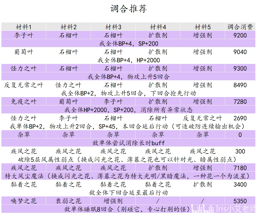 新澳好彩免费资料查询2024期,诠释解答解释落实_策略版34.35.93