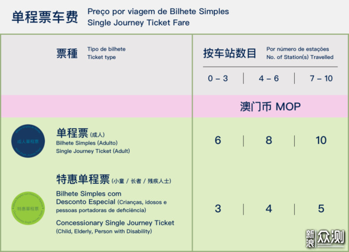 澳门一码中精准一码的投注技巧,行家解答解释落实_唯一版15.96.29