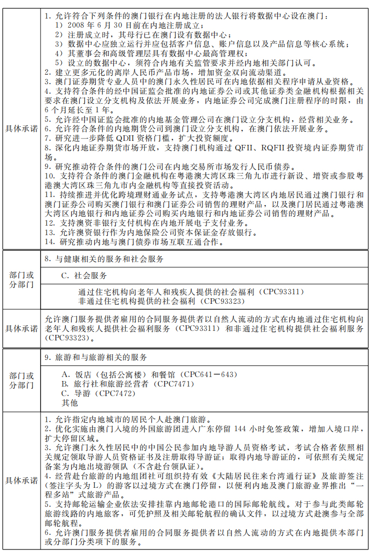 新奥门资料免费资料,卓著解答解释落实_环境版76.32.12