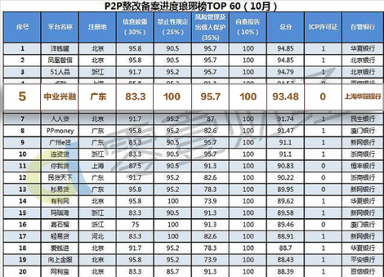 澳门100%最准一肖,合规解答解释落实_纪念版80.5.4