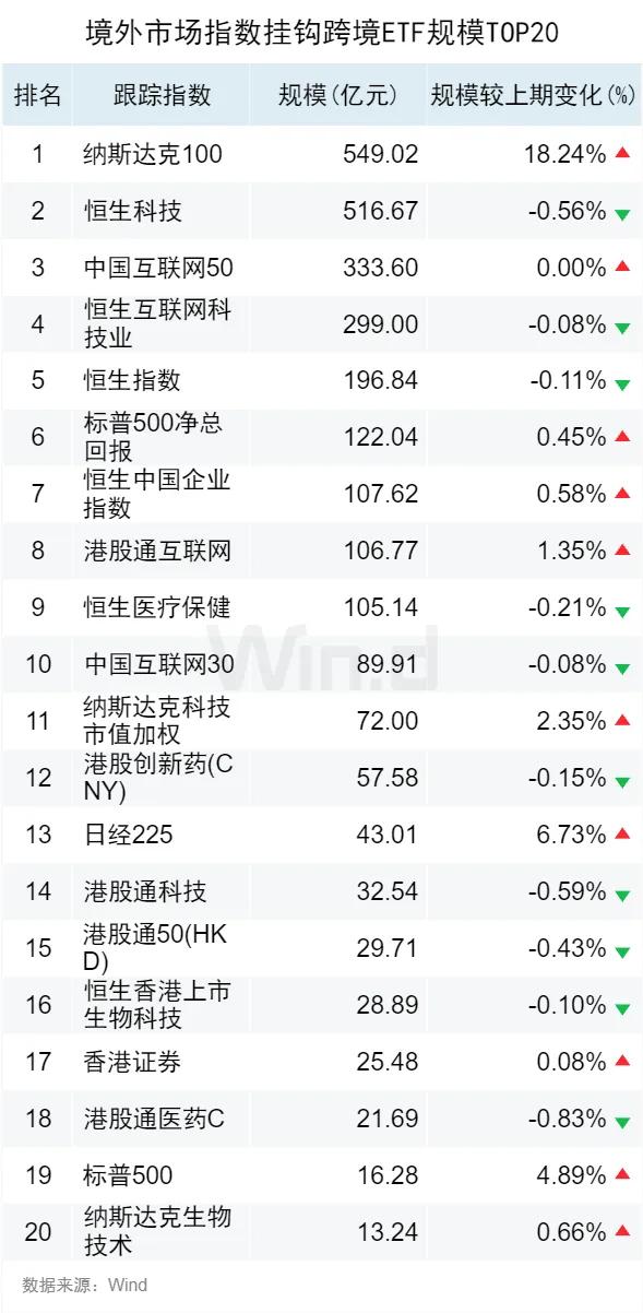 2024全年资料免费大全,牢靠解答解释落实_机动版44.91.2