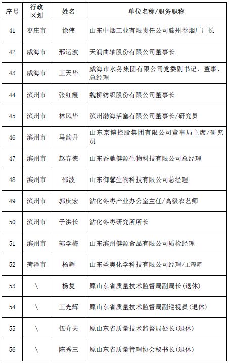 新澳36码期期必中特资料,古典解答解释落实_小型版50.31.3