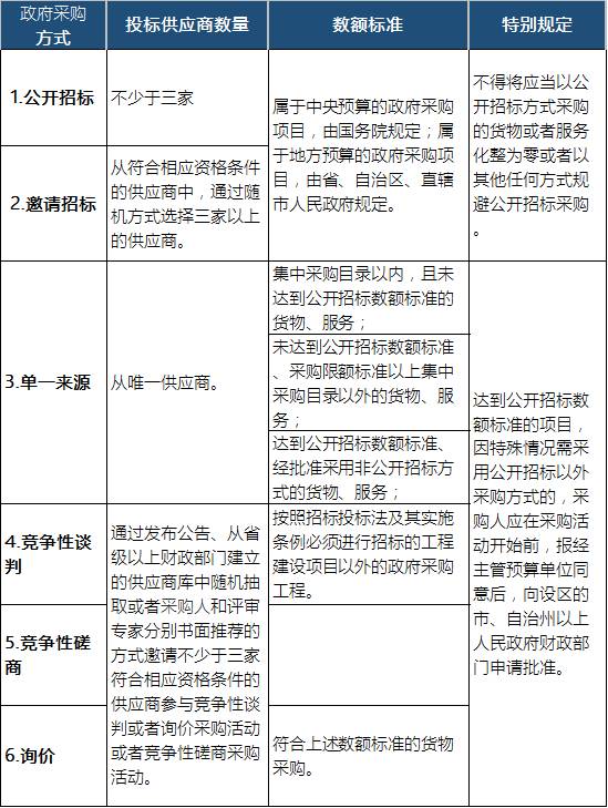 新奥天天开内部资料,成本解答解释落实_网络版74.47.99