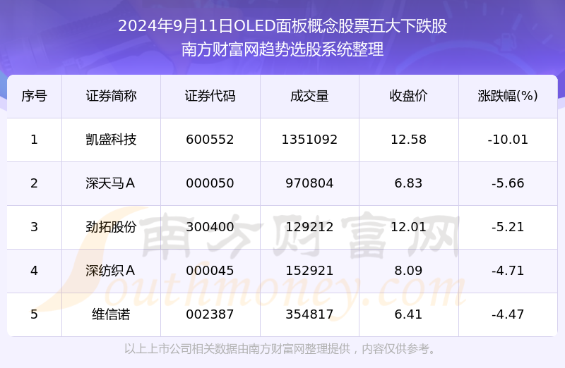 新澳门开彩开奖结果历史数据表,数据解答解释落实_独家版58.23.47