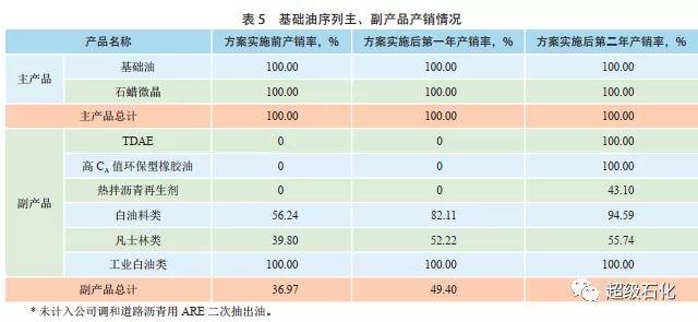 2024新奥资料免费49图库,顶级解答解释落实_自行版99.45.55