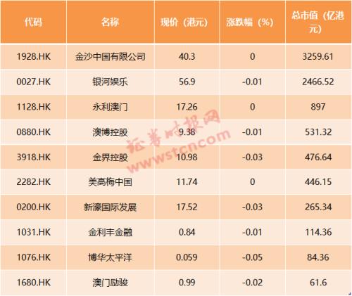 2024年澳门天天开好彩最新版,积极解答解释落实_环境版99.98.24