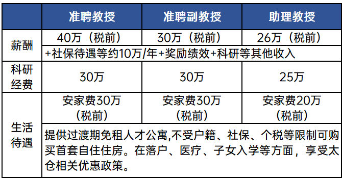 2024年12月 第70页