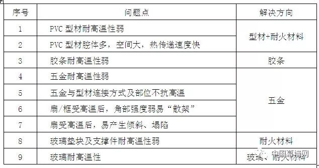 新奥门资料大全最新版本更新内容,风险解答解释落实_策划版47.21.25