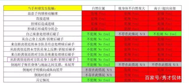 跑狗图993994www跑狗玄机,自动解答解释落实_变更版62.97.69