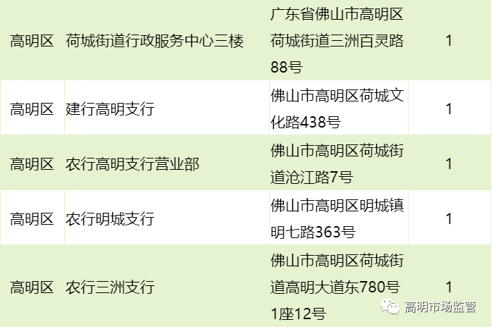 澳门天天开好彩正版挂牌,高明解答解释落实_硬盘版98.30.4