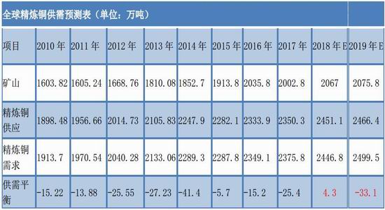 9944cc天下彩正版资料大全,属性解答解释落实_供给版75.24.57