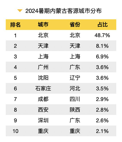 7777788888新澳门开奖结果,针对解答解释落实_篮球版4.67.7