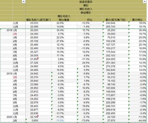 2024年澳门天天开好彩最新版,全景解答解释落实_校园版82.42.65