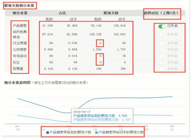 新奥天天免费资料单双,分析解答解释落实_占位版53.55.45