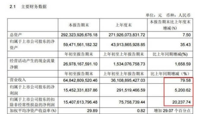 2024澳门特马今晚开奖结果出来,纯正解答解释落实_变化版23.58.85