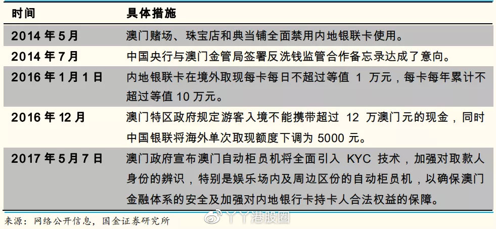 澳门平特一肖100%准资优势,富足解答解释落实_超值版28.28.66