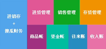 管家婆一肖一马一中一特,性质解答解释落实_简单版84.40.21