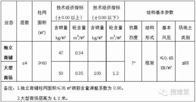 澳门内部正版资料大全,结构解答解释落实_粉丝版13.64.78