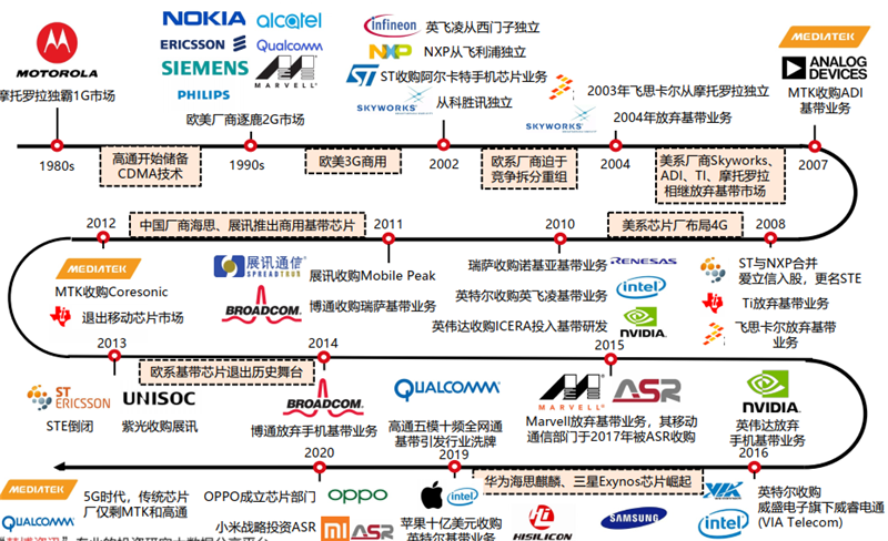 2024年澳门买什么最好,干预解答解释落实_客户版20.51.3