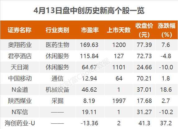 2024新奥历史开奖记录香港,精心解答解释落实_移动版43.43.26