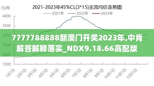 7777788888澳门王中王2024年,效能解答解释落实_高效版89.70.21