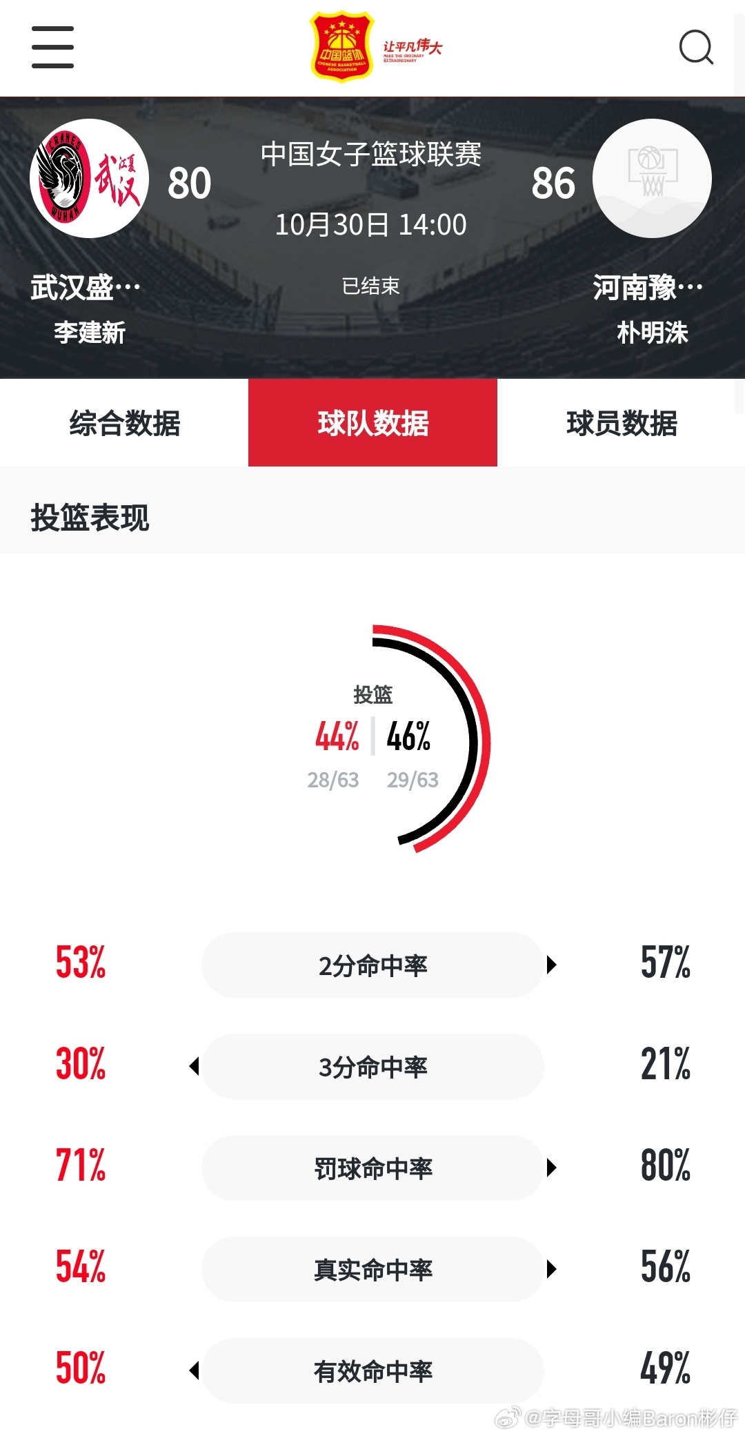 2024年新奥门王中王资料,巩固解答解释落实_篮球版3.92.23