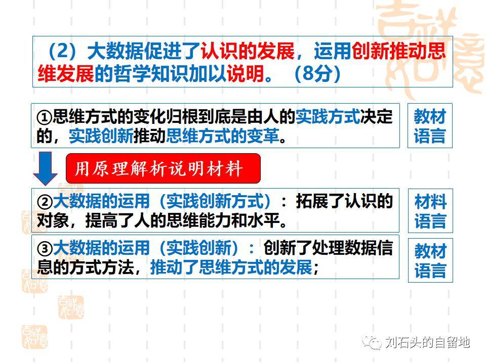 新奥彩资料免费最新版,剖析解答解释落实_先锋版4.81.26