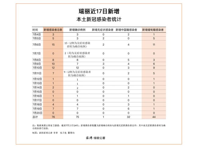 2024新澳特玛内部资料,模型解答解释落实_本地版37.96.82