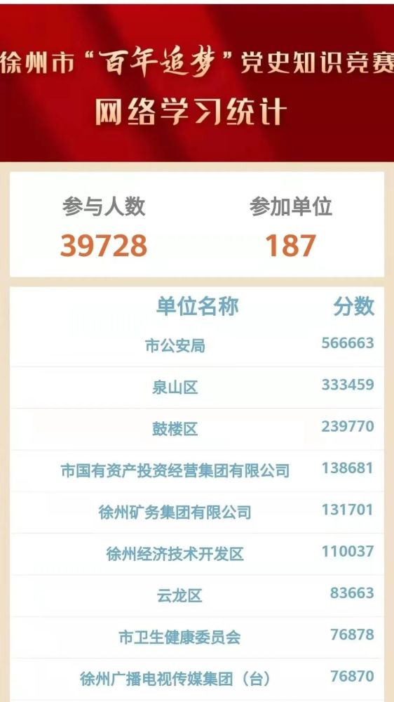 新奥今天开奖结果查询,新兴解答解释落实_快速版69.72.32