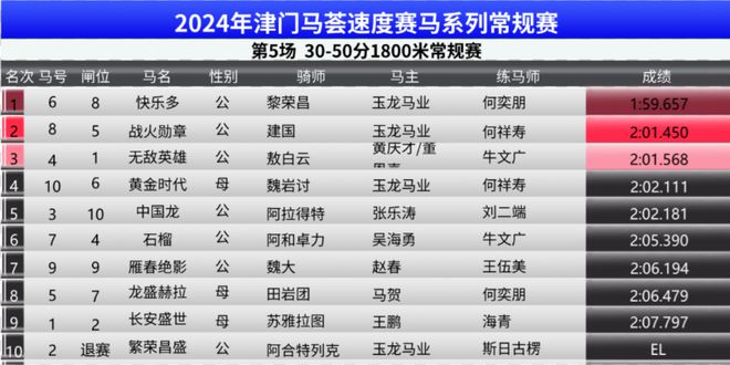 2024年12月 第23页