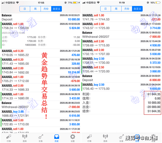 管家婆一码中一肖2024,静谧解答解释落实_黄金版100.48.48