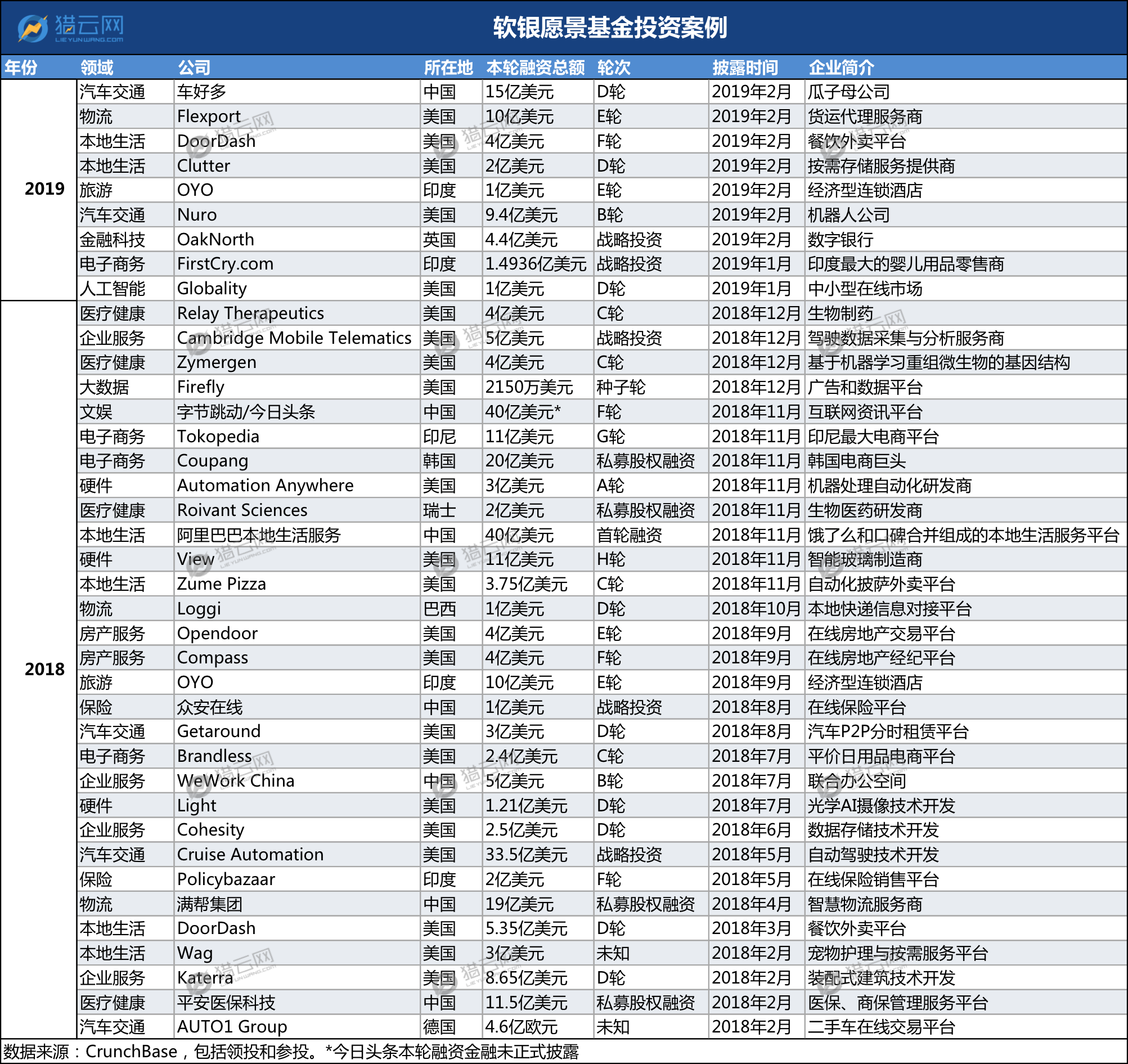 全年资料免费大全,全方解答解释落实_初级版44.65.17