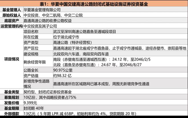 新奥天天免费资料单双中特,运营解答解释落实_管理版87.59.66