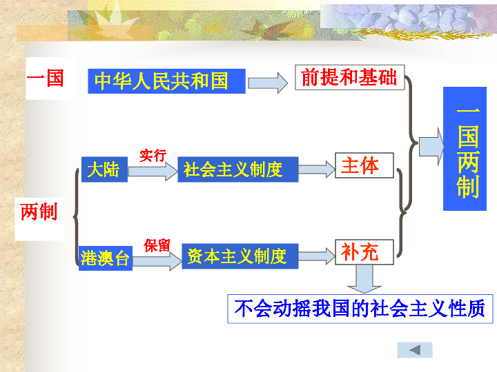 2024澳门四不像解析图,丰富解答解释落实_财务版36.68.70