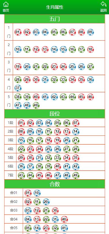 今天晚上澳门三肖兔羊蛇,雄伟解答解释落实_合集版77.86.73