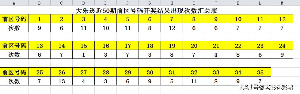 2025年1月1日 第17页