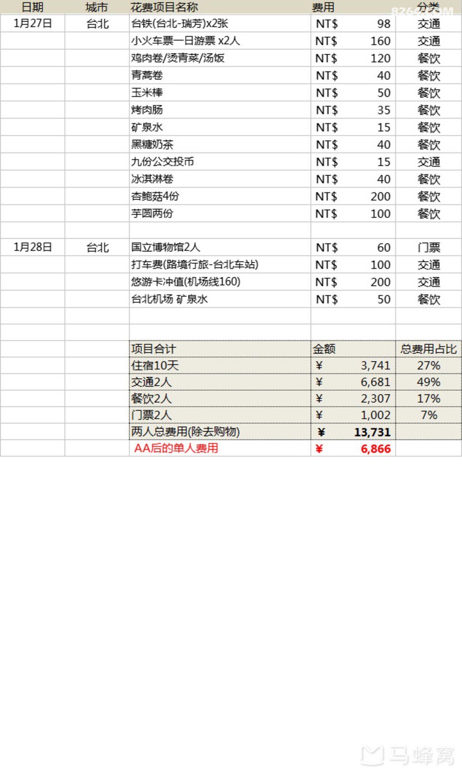 澳门一码精准必中大公开,主动解答解释落实_潮流版32.28.35